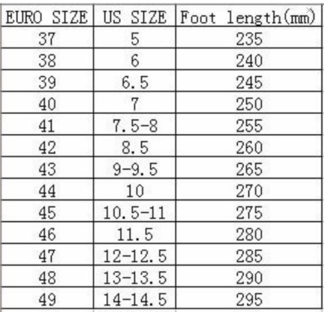 Men Lug Boots Classic England  - đánh giá và giá Leatherworking Classic