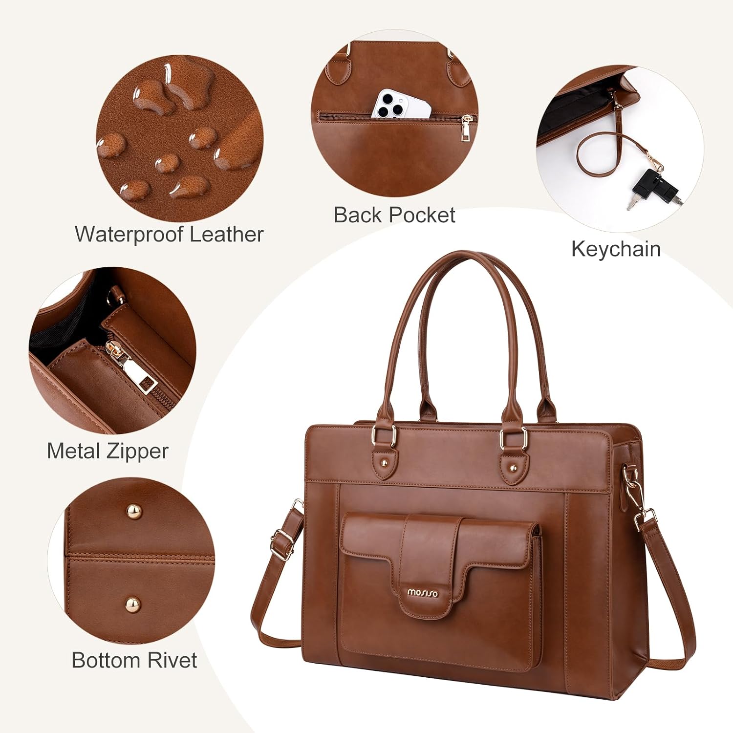 MOSISO Laptop Tote Bag for Wom - đánh giá và giá Leather Work Bag Laptop