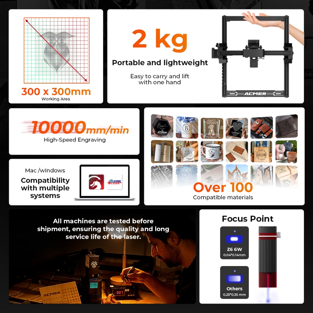 ELIDOR Z6 12W 6W Laser Engrave - đánh giá và giá Leatherwork Beginner Tools