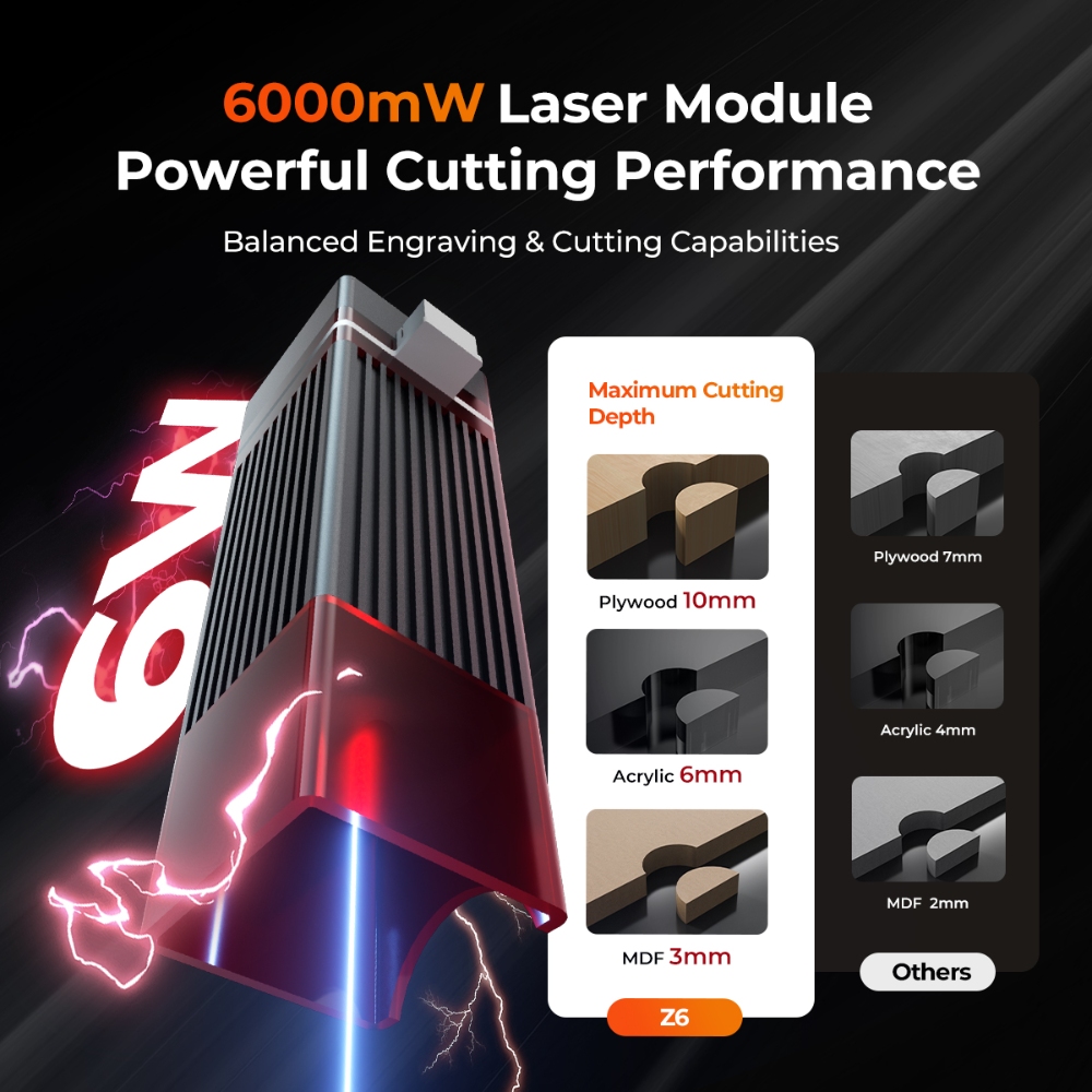 ELIDOR Z6 12W 6W Laser Engrave - đánh giá và giá Leatherwork Beginner Tools